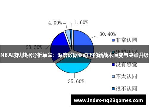 NBA球队数据分析革命：深度数据驱动下的新战术演变与决策升级