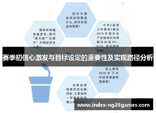 赛季初信心激发与目标设定的重要性及实现路径分析