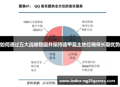 如何通过五大战略稳固并保持德甲霸主地位确保长期优势