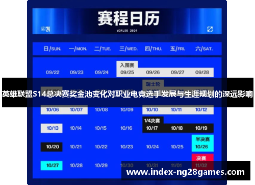 英雄联盟S14总决赛奖金池变化对职业电竞选手发展与生涯规划的深远影响
