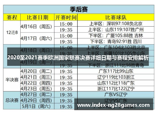 2020至2021赛季欧洲国家联赛决赛详细日期与赛程安排解析