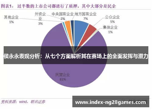 侯永永表现分析：从七个方面解析其在赛场上的全面发挥与潜力