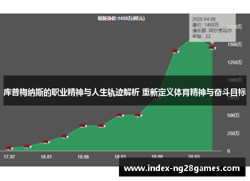 库普梅纳斯的职业精神与人生轨迹解析 重新定义体育精神与奋斗目标