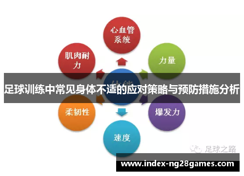 足球训练中常见身体不适的应对策略与预防措施分析