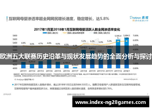 欧洲五大联赛历史沿革与现状发展趋势的全面分析与探讨