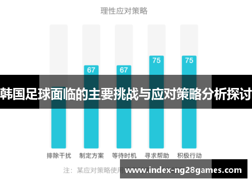 韩国足球面临的主要挑战与应对策略分析探讨