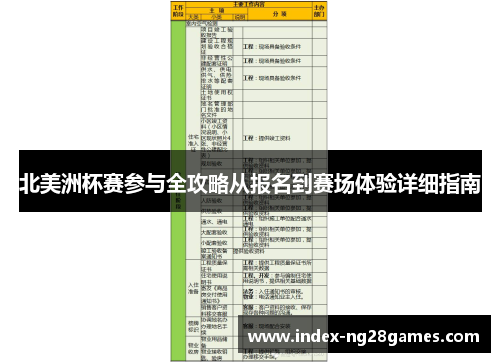 北美洲杯赛参与全攻略从报名到赛场体验详细指南 北美洲杯赛参与全攻略从报名到赛场体验详细指南