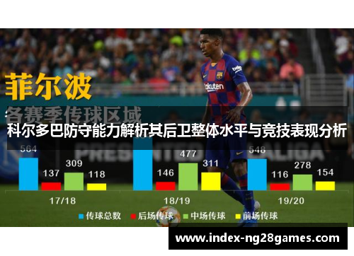 科尔多巴防守能力解析其后卫整体水平与竞技表现分析 科尔多巴防守能力解析其后卫整体水平与竞技表现分析