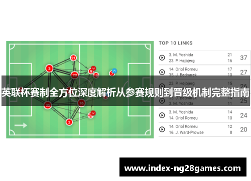 英联杯赛制全方位深度解析从参赛规则到晋级机制完整指南