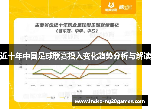 近十年中国足球联赛投入变化趋势分析与解读 近十年中国足球联赛投入变化趋势分析与解读
