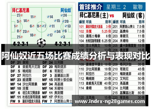 阿仙奴近五场比赛成绩分析与表现对比