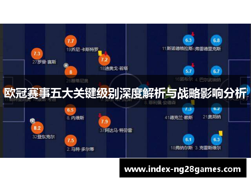 欧冠赛事五大关键级别深度解析与战略影响分析 欧冠赛事五大关键级别深度解析与战略影响分析