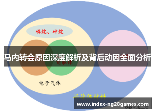 马内转会原因深度解析及背后动因全面分析