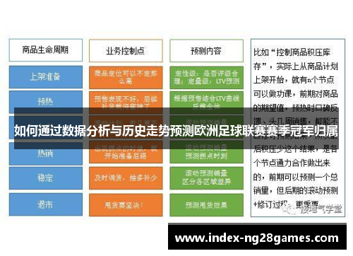 如何通过数据分析与历史走势预测欧洲足球联赛赛季冠军归属 如何通过数据分析与历史走势预测欧洲足球联赛赛季冠军归属