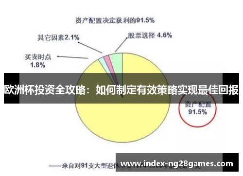 欧洲杯投资全攻略：如何制定有效策略实现最佳回报