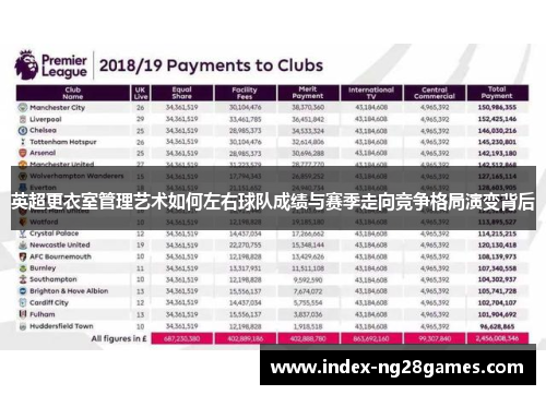 英超更衣室管理艺术如何左右球队成绩与赛季走向竞争格局演变背后 英超更衣室管理艺术如何左右球队成绩与赛季走向竞争格局演变背后