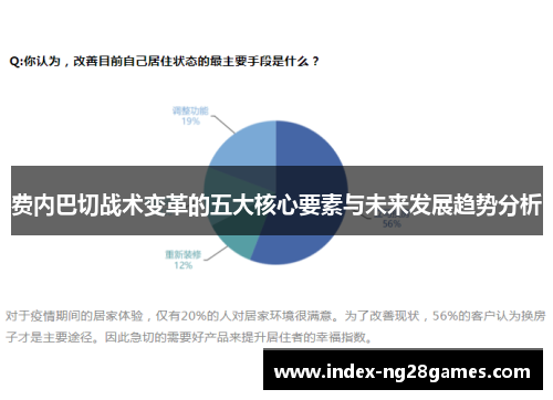 费内巴切战术变革的五大核心要素与未来发展趋势分析