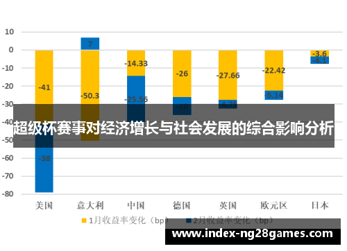 超级杯赛事对经济增长与社会发展的综合影响分析