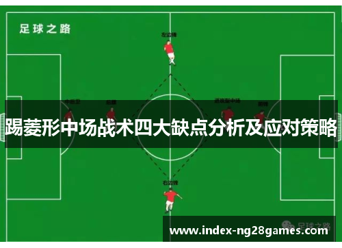 踢菱形中场战术四大缺点分析及应对策略
