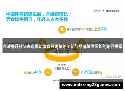 通过提升球队表现推动体育营销策略创新与品牌价值增长的路径探索