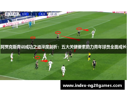 阿贾克斯青训成功之道深度剖析：五大关键要素助力青年球员全面成长